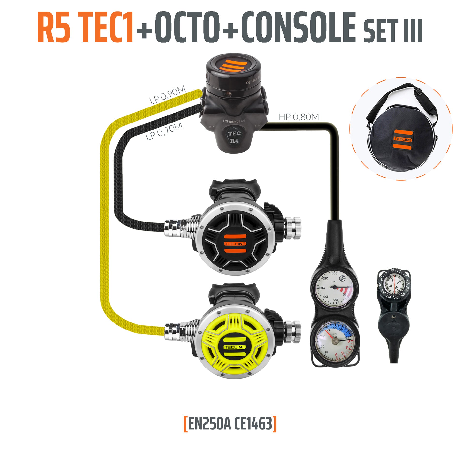 Tecline - Regulator sæt - R5 Tec 1 + Konsol sæt 3