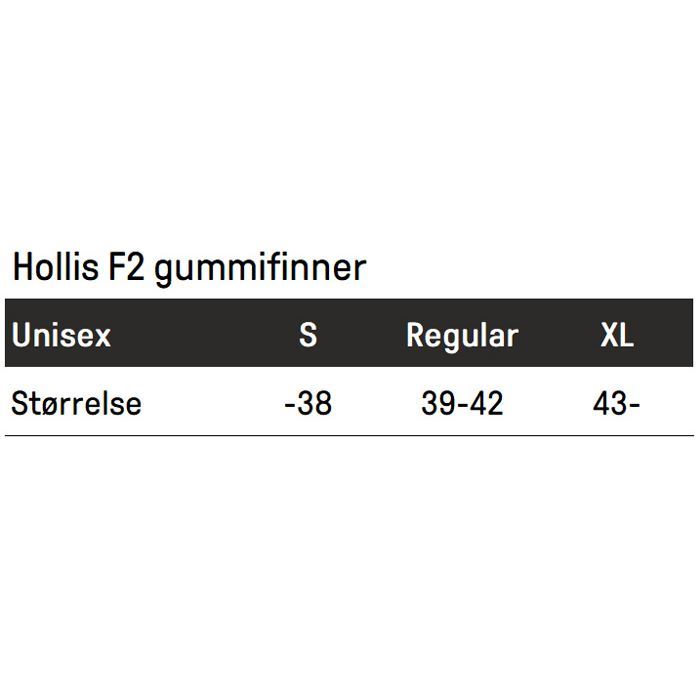 Hollis F2 gummifinner thumbnail